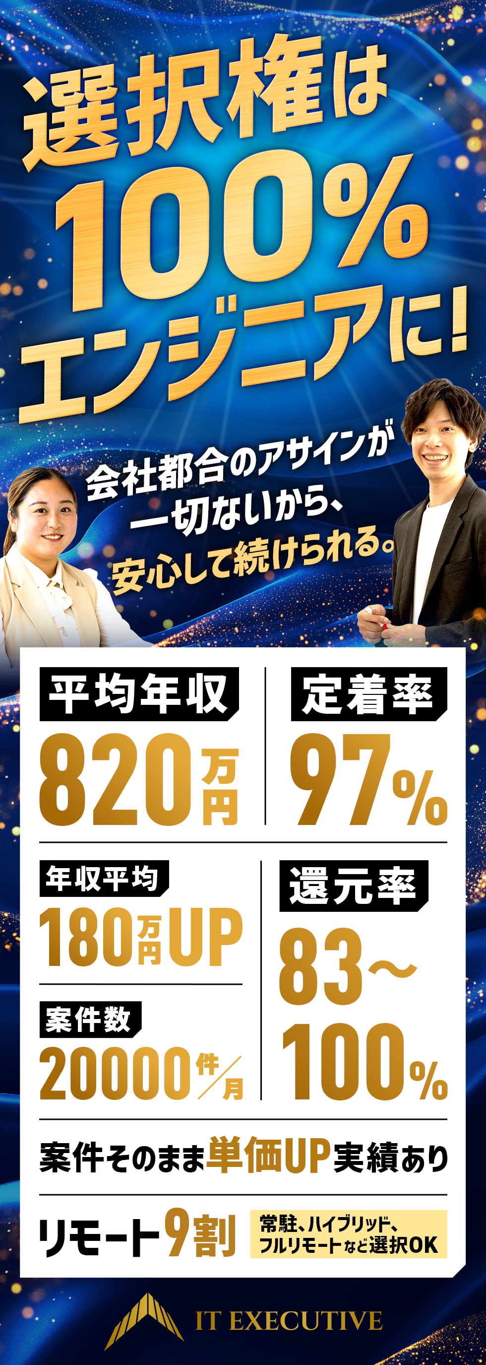 株式会社ＩＴエグゼクティブの企業メッセージ
