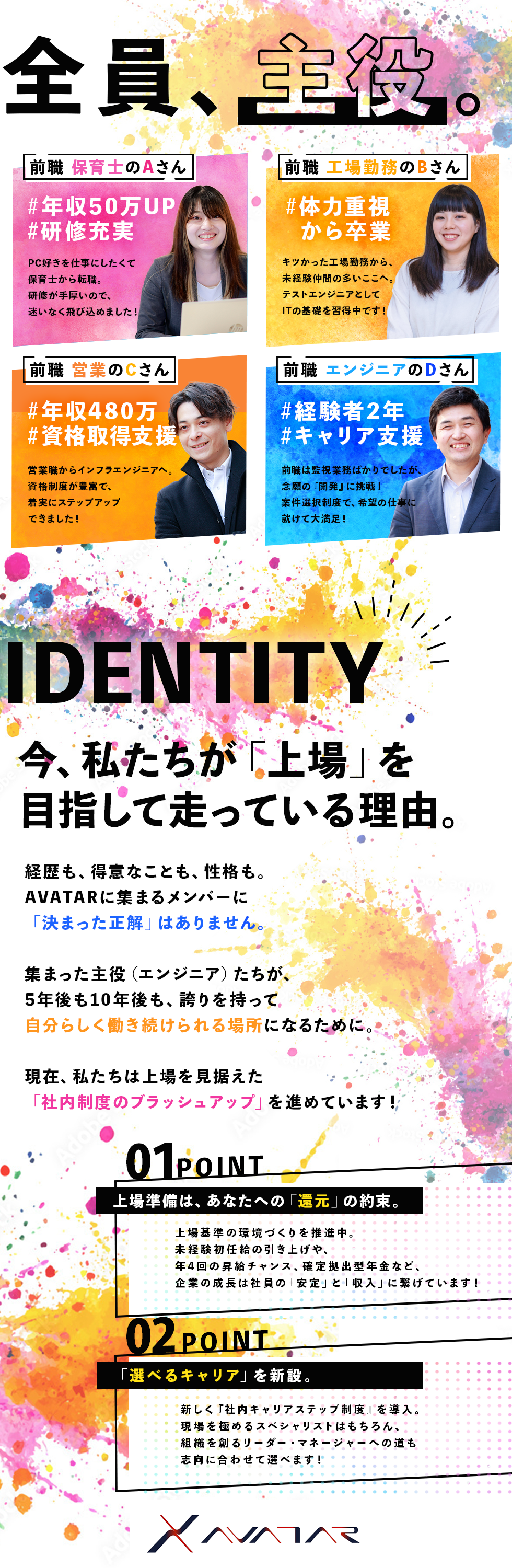 株式会社AVATARの企業メッセージ