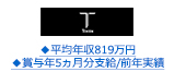 ◆平均年収819万円◆賞与年5ヵ月分支給/前年実績