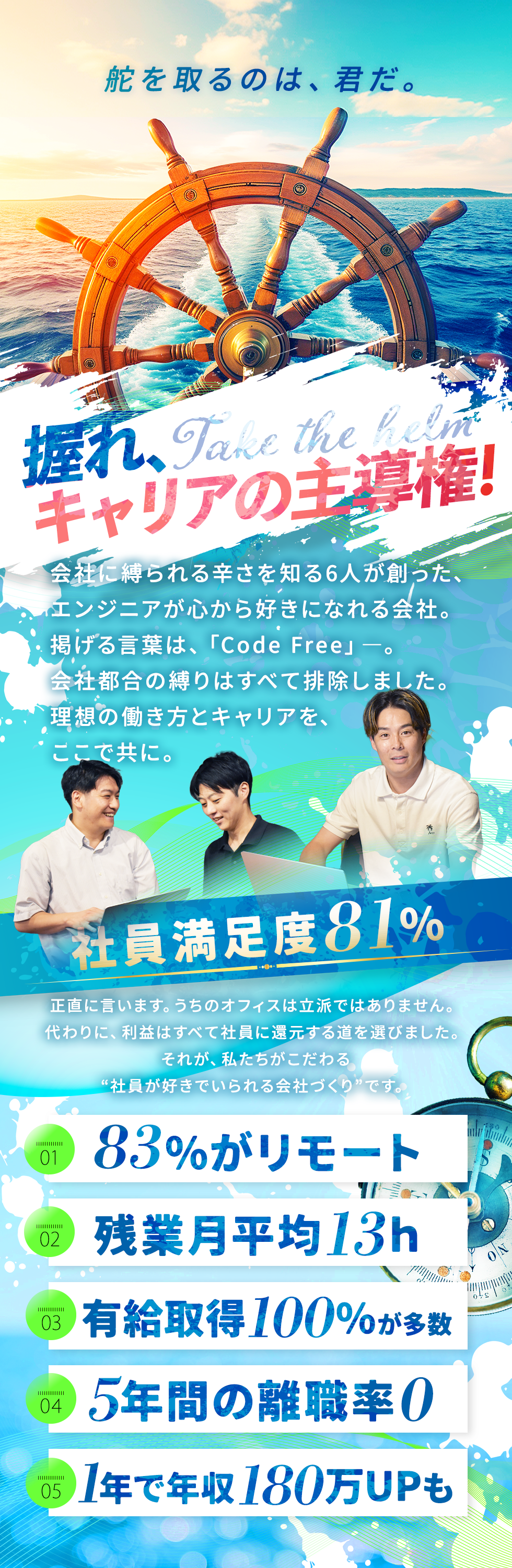 株式会社ｒｅｌａｔｉｏｎの企業メッセージ