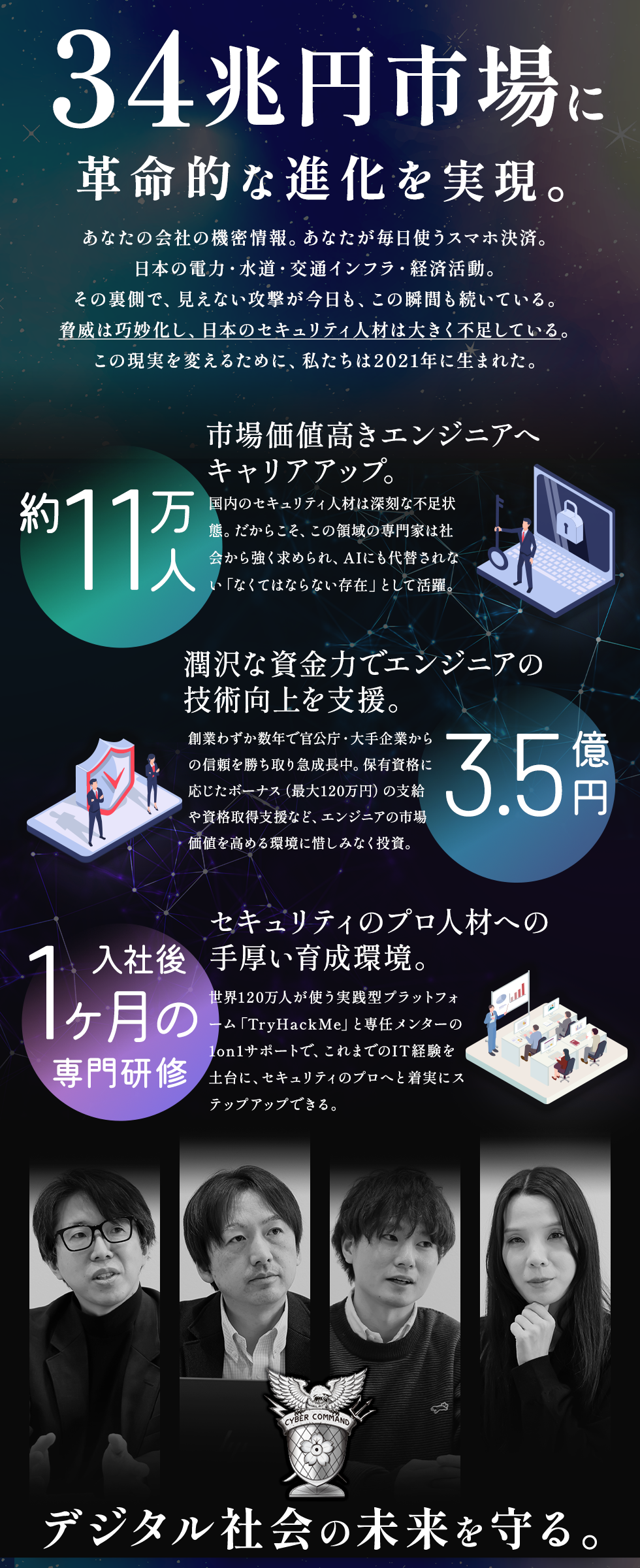 サイバーコマンド株式会社の企業メッセージ