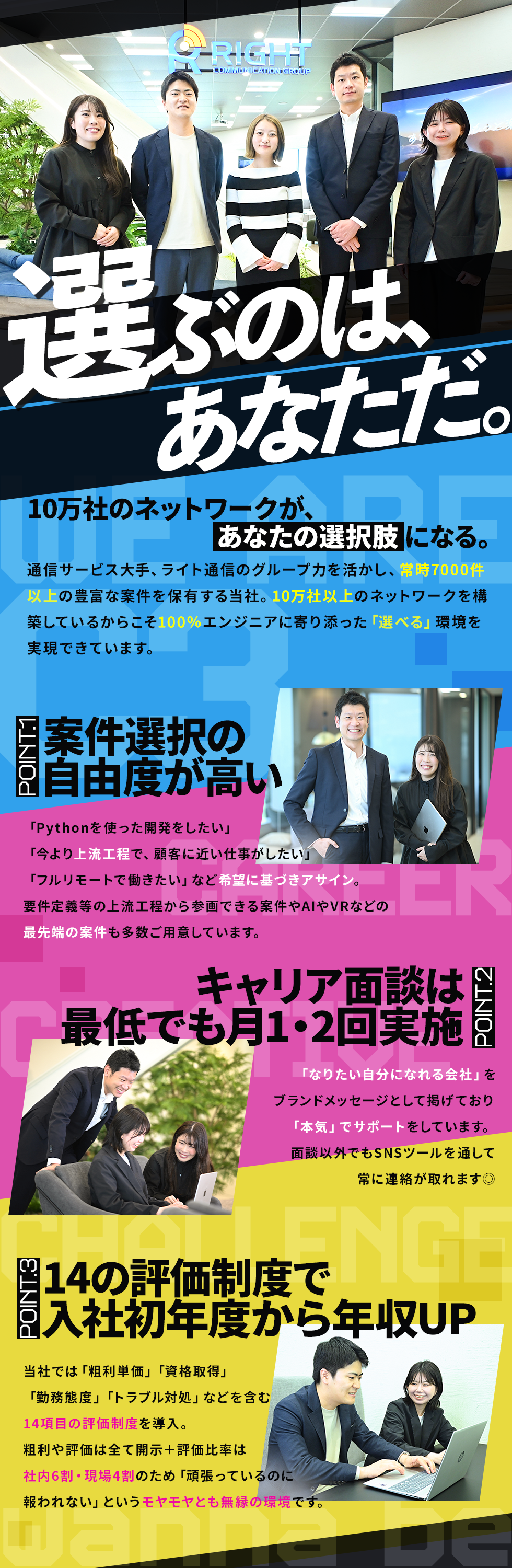 株式会社Ｃ３【ライト通信グループ】の企業メッセージ