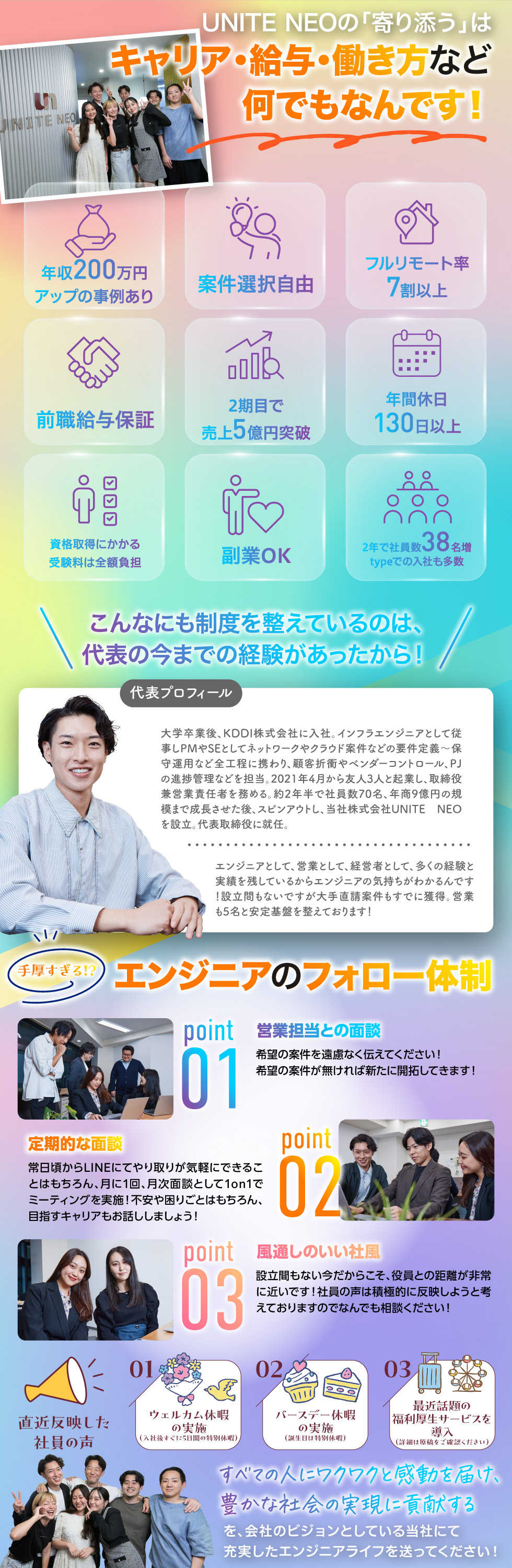 株式会社ＵＮＩＴＥ　ＮＥＯの企業メッセージ