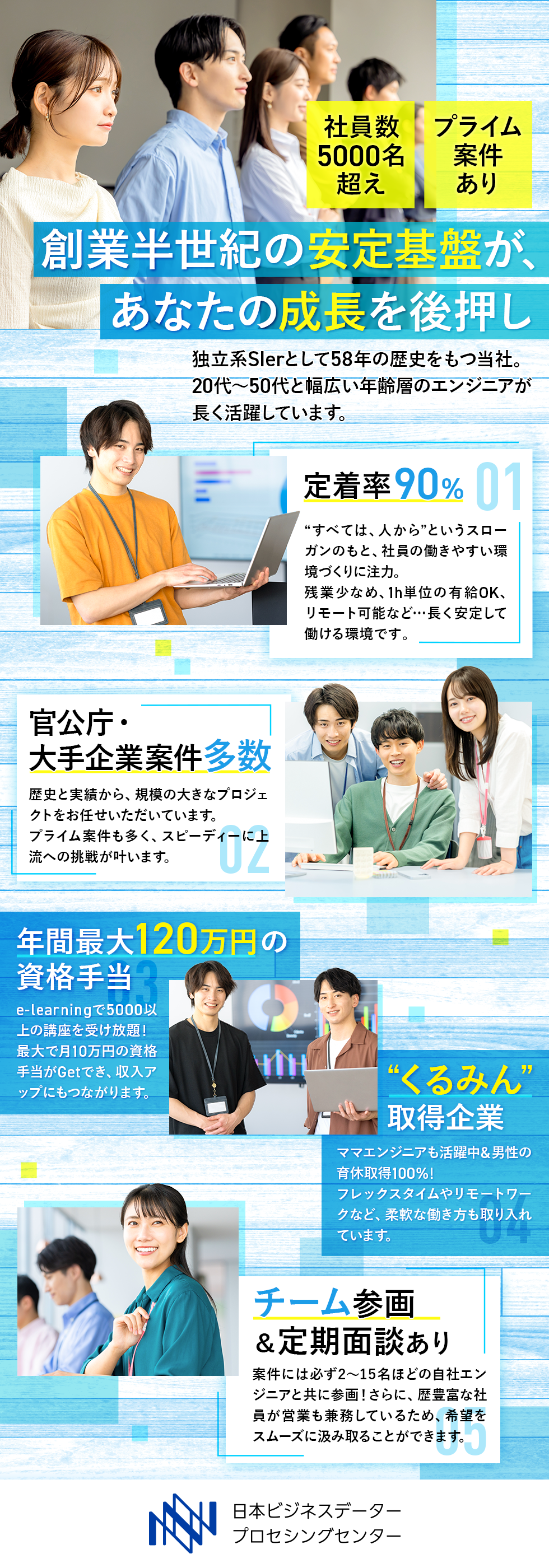 株式会社日本ビジネスデータープロセシングセンター　東京支社の企業メッセージ