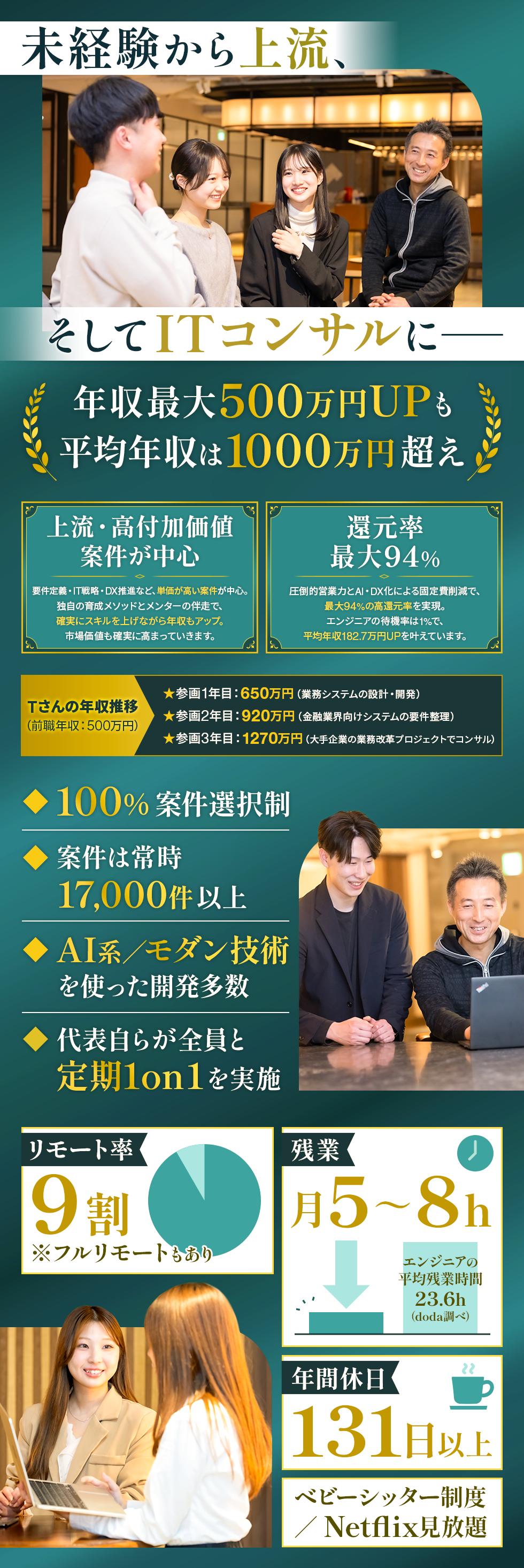 ＩＥ３－Ｇｒｏｕｐ株式会社の企業メッセージ