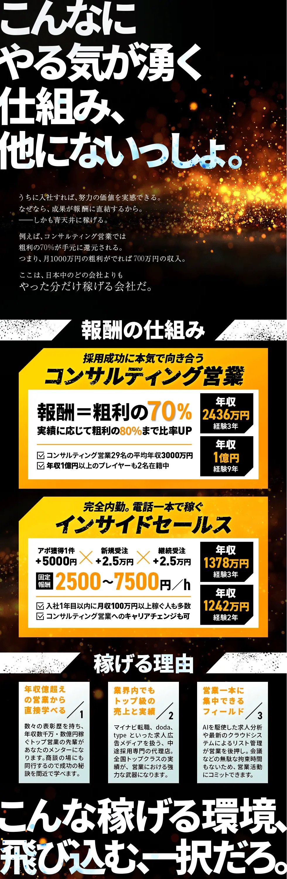 インターギアソリューション株式会社の企業メッセージ