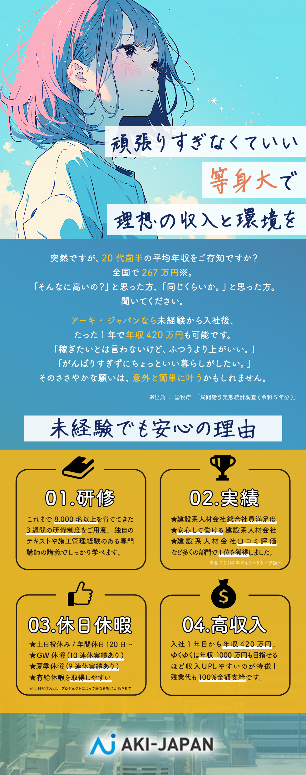 株式会社アーキ・ジャパンの企業メッセージ