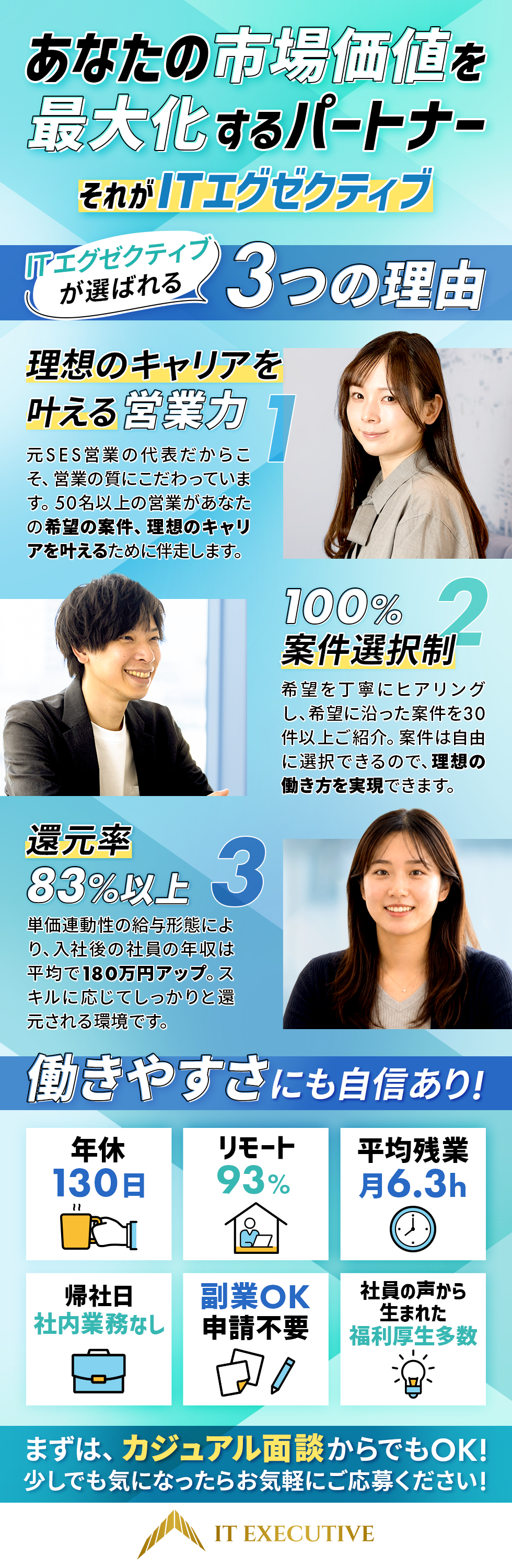 株式会社ＩＴエグゼクティブの企業メッセージ
