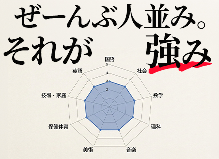 iPhoneの集荷・配送スタッフ*未経験OK*年間休日122日*月給28万円〜*服装・髪色自由*残業ゼロ推進中