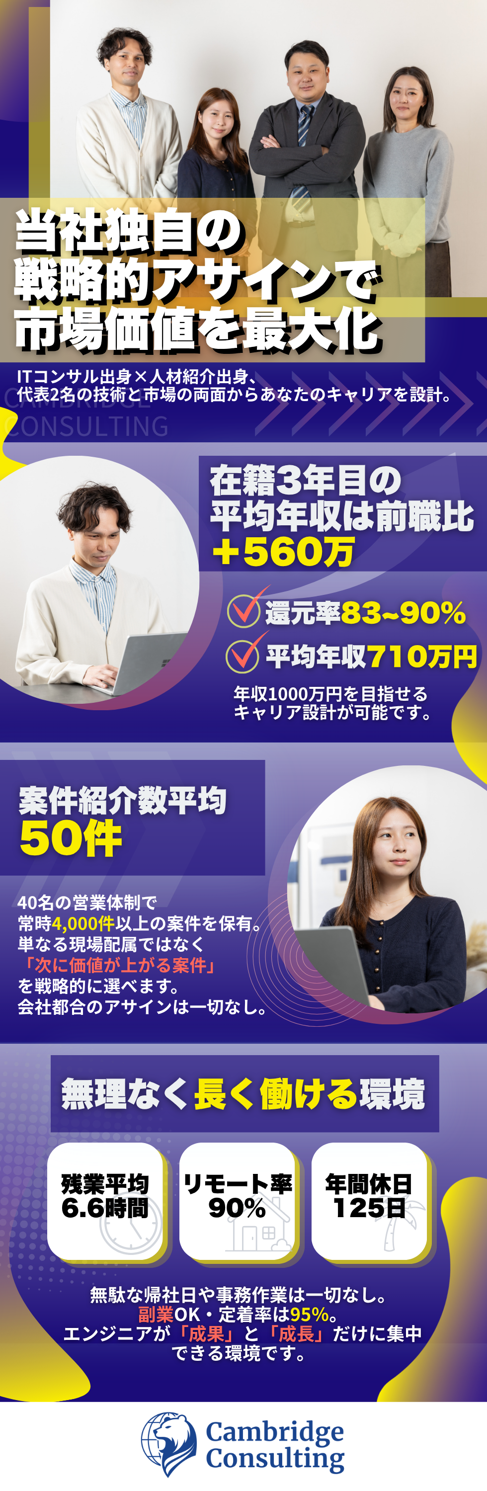 株式会社ケンブリッジ・コンサルティングの企業メッセージ