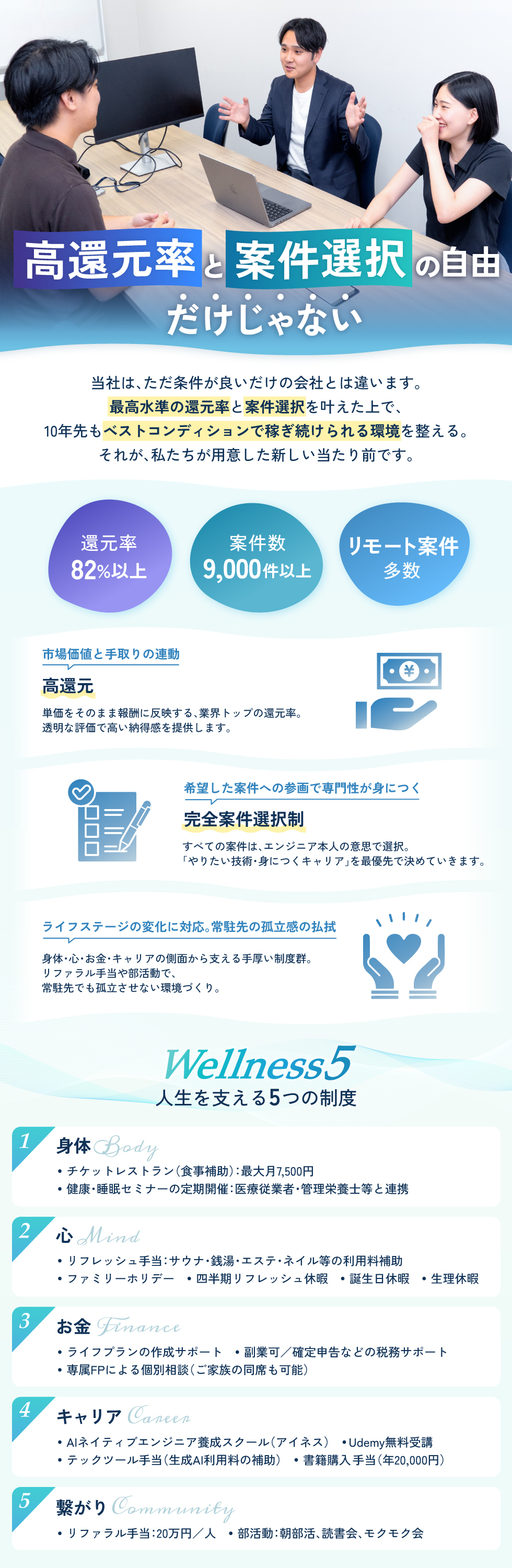 株式会社ウェルネステックの企業メッセージ