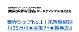 業界シェアNo.1！未経験歓迎 月35万可◆実働7h◆賞与2回