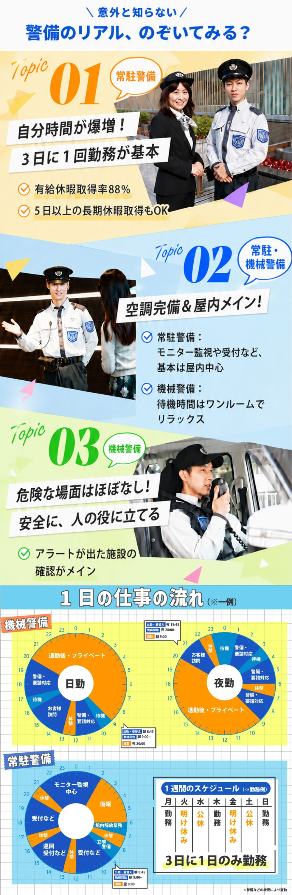 セントラル警備保障株式会社【東証プライム上場企業】の企業メッセージ