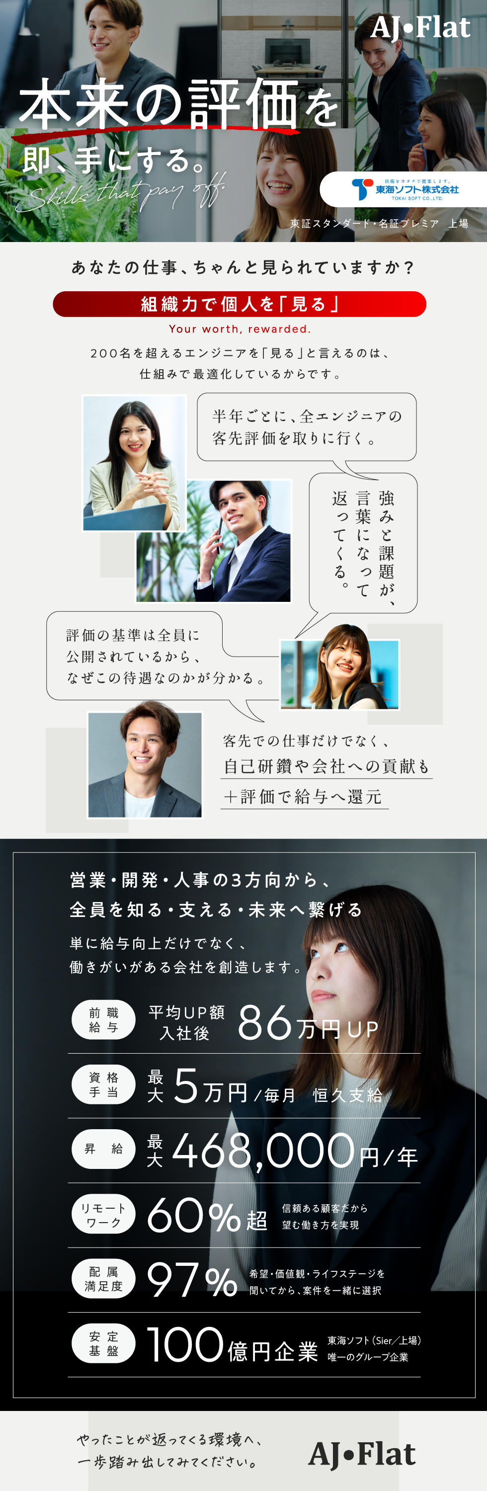 AJ・Flat株式会社の企業メッセージ