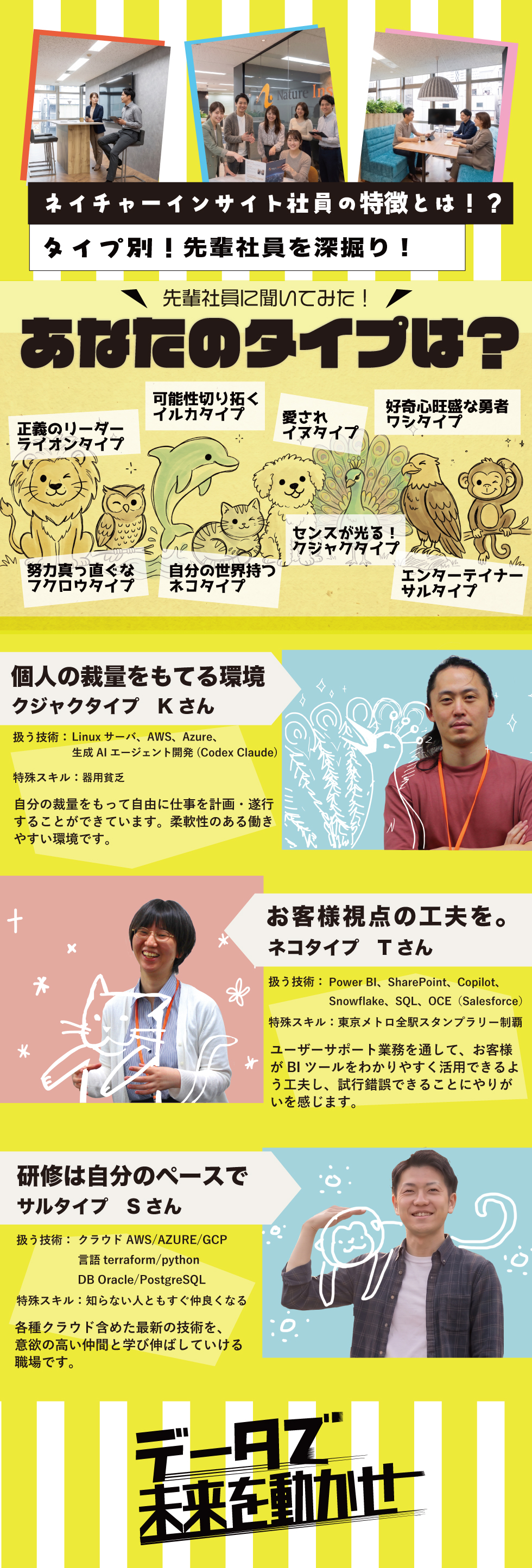 ネイチャーインサイト株式会社の企業メッセージ