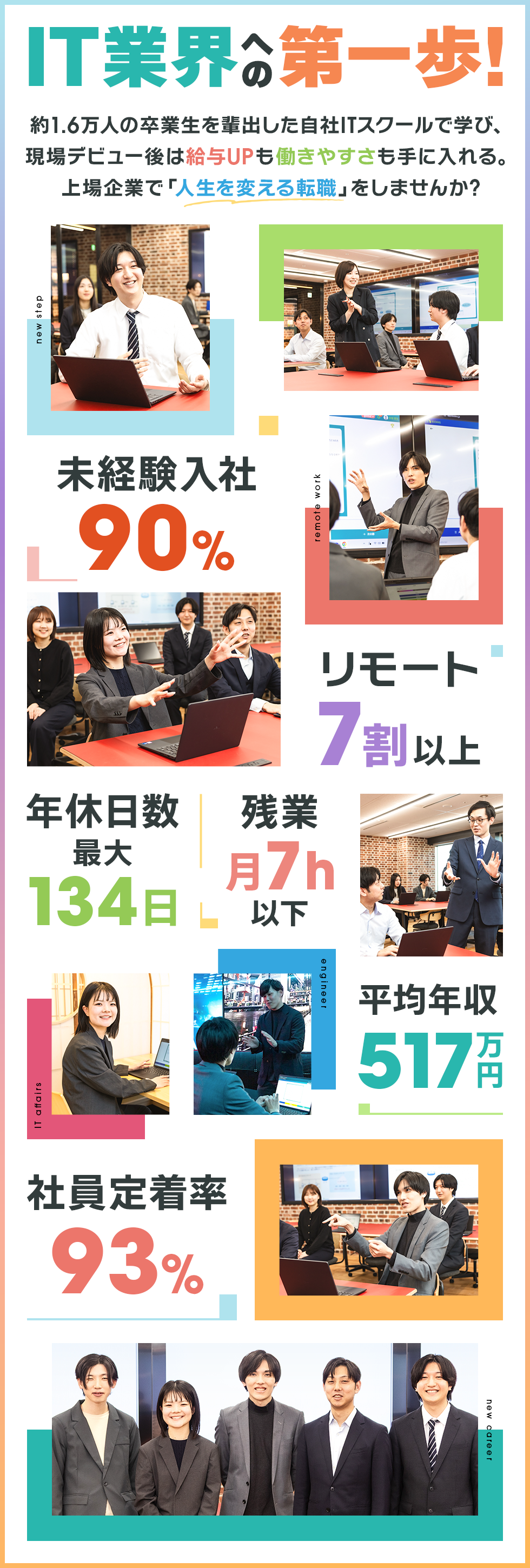 株式会社エスアイイー　【東京プロマーケット上場】の企業メッセージ