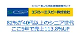 82％が40代以上のシニア世代 ここ5年で売上113.8％UP
