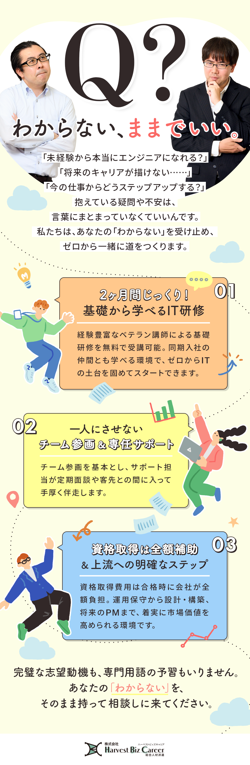 株式会社 Harvest Biz Careerの企業メッセージ