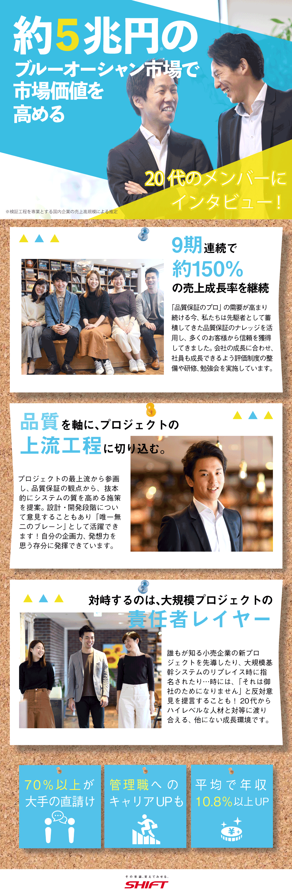 株式会社SHIFT【東証一部上場】の企業メッセージ－転職ならtype