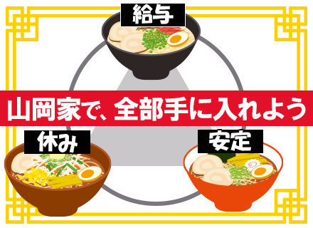 ラーメン山岡家の店長候補*未経験OK*40代活躍中*入社祝金30万円*入社1～3年で月給39.5万円可