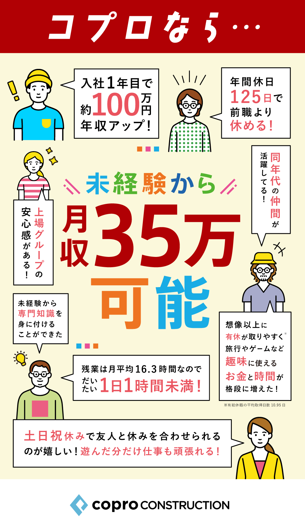 株式会社コプロコンストラクション【東証プライム上場コプロ・ホールディングス子会社】の企業メッセージ