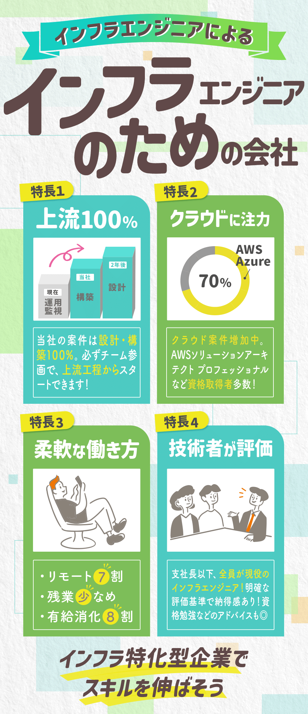 株式会社シティアスコムアイテックの企業メッセージ