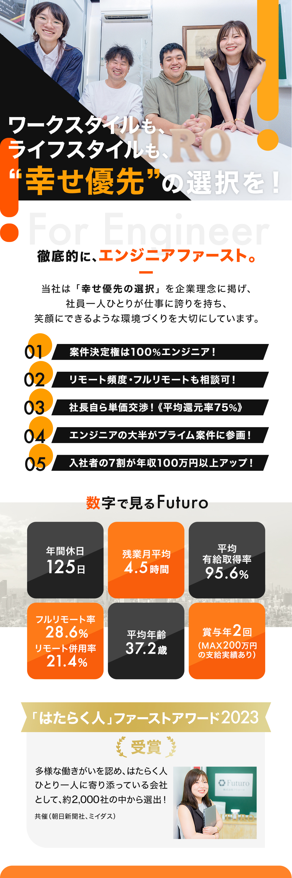 株式会社フトゥーロの企業メッセージ