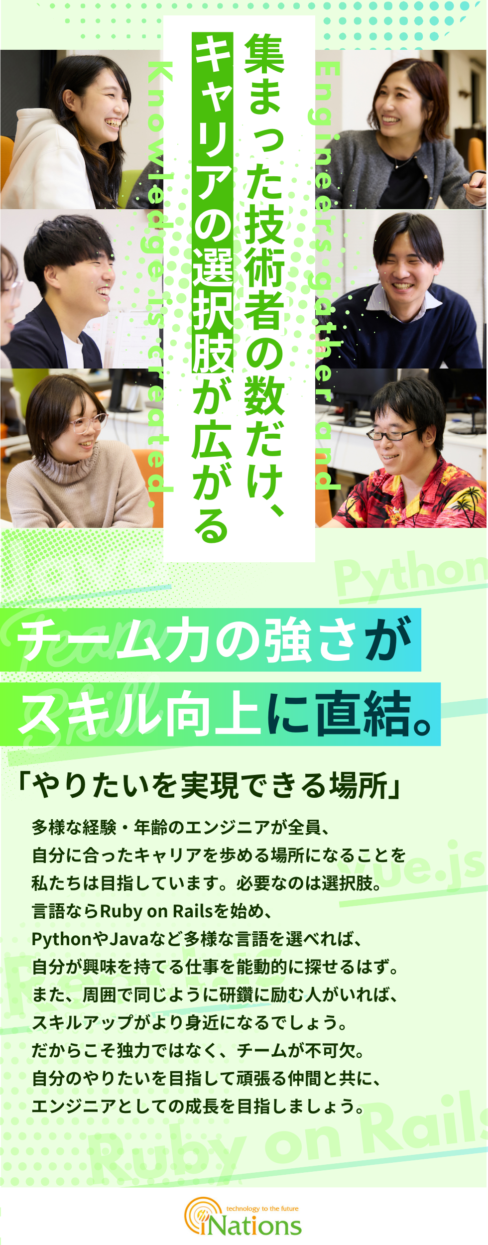 i Nations株式会社の企業メッセージ