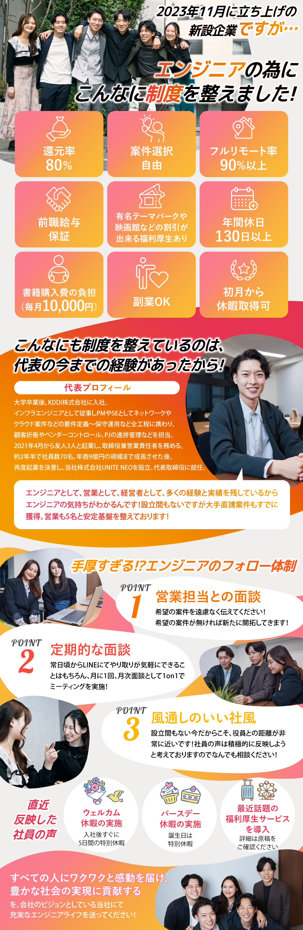 株式会社ＵＮＩＴＥ　ＮＥＯの企業メッセージ