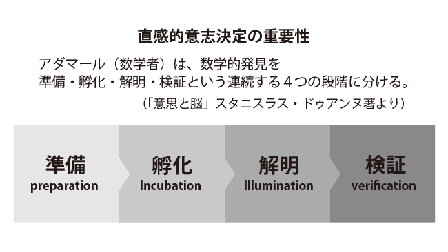 仕事観、金銭観、人生観……平成生まれの女性たちの価値観を大解剖！