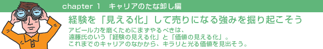 経験を「見える化」して売りになる強みを掘り起こそう