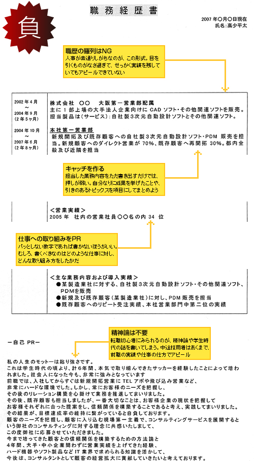 負ける職務経歴書の記入例