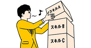自分の強みを知る