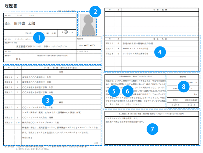 履歴書の書き方とテンプレート 見本 ダウンロード可 外資系 日系グローバル企業への転職 求人ならロバート ウォルターズ