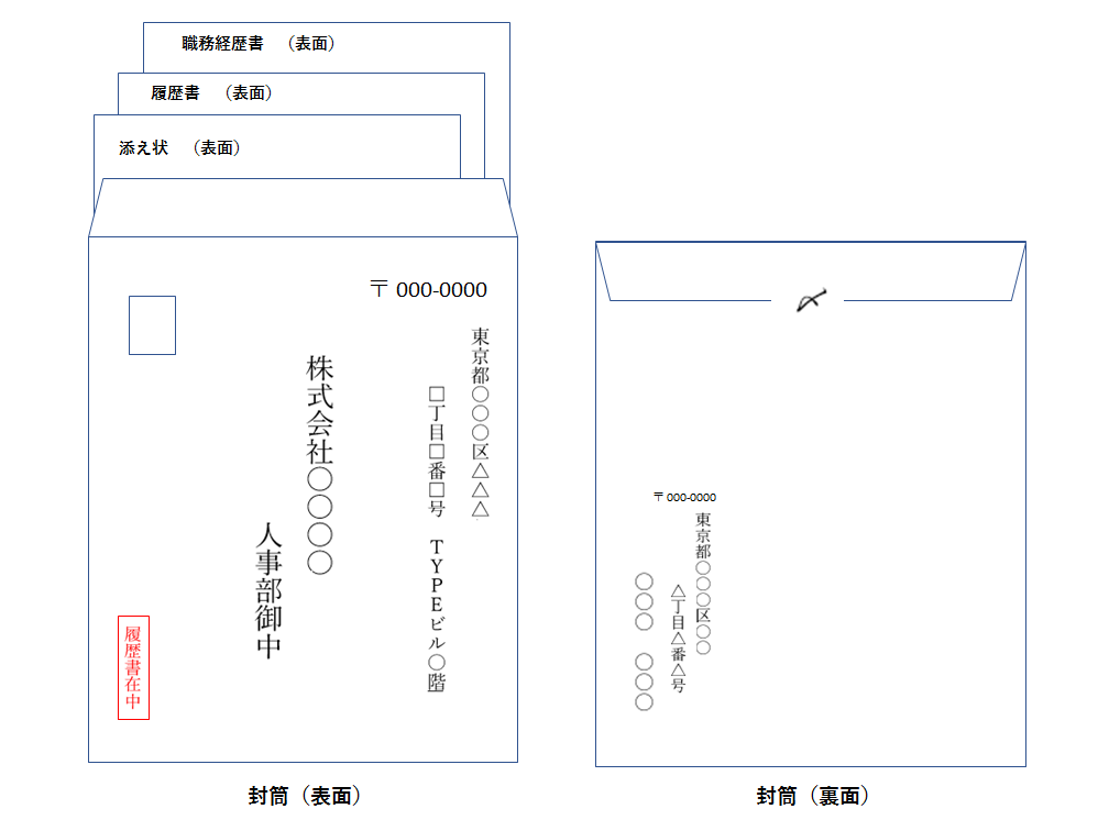 履歴書作成ガイド 封筒の宛名の書き方とサンプル 転職ならtype