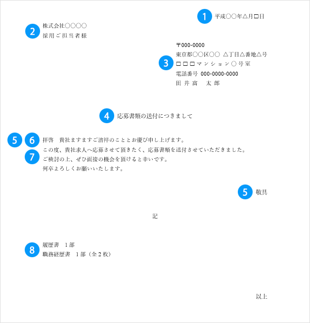 履歴書作成ガイド 添え状の書き方とサンプル 転職ならtype