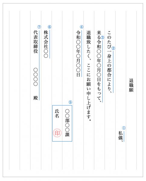 退職願 の書き方サンプル 転職ならtype