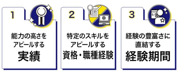 Itコンサルタント経験者の自己pr例文とアレンジのコツ 転職ならtype